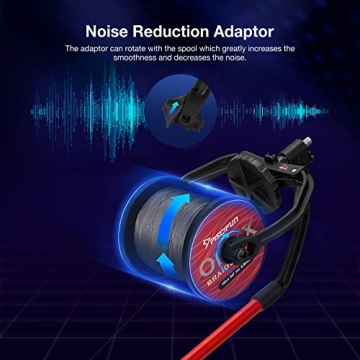 Piscifun Speed X Fishing Line Winder - Effortless Spooling Experience