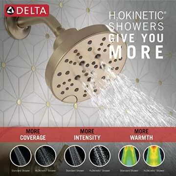 Delta Saylor Shower Valve Trim Kit with H2Okinetic Spray