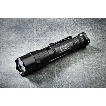 SureFire E2D Defender Ultra LED Flashlight - 1000 Lumens