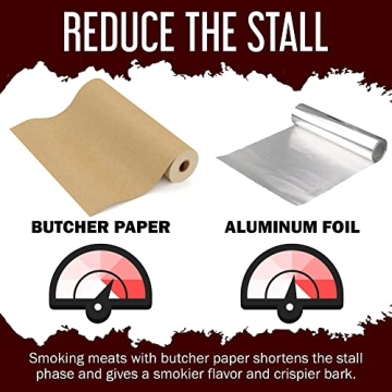 Bryco Goods Brown Butcher Paper Roll for BBQ and Crafts