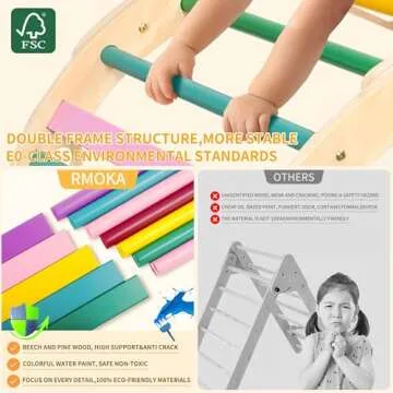 7-in-1 Extra Large Pikler Triangle Set for Kids