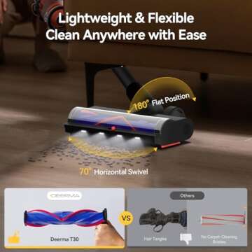 Vacuum Cleaners for Home, Anti-Tangle Cordless Stick Vacuum Cleaner Up to 45 Minutes with HEPA Filter, 240W Wireless Rechargeable Portable Vacuum for Household Pet Hair Carpet Hardwood Tile Couch Bed