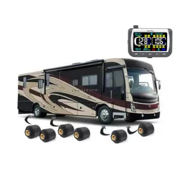 EEZTire-TPMS Pro for Enhanced Tire Safety and Performance