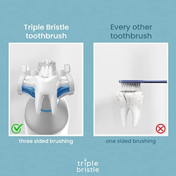 Triple Bristle GO Sonic Toothbrush for Better Teeth Care