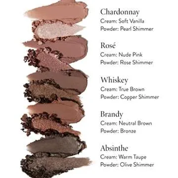 LAURA GELLER NEW YORK Make It A Double Dual-Ended Eyeshadow - Rosé - Cream Eyeshadow Stick + Matching Powder Eyeshadow - Crease-Proof & Smudge-Proof