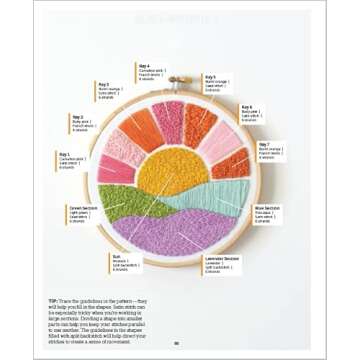 Learn Embroidery Easily with Sunny Stitches Guide