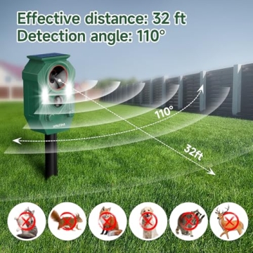 Solar Ultrasonic Animal Repellent Outdoor, Deer Repellent for Yard with RIP Sensor, IP65 Waterproof ...