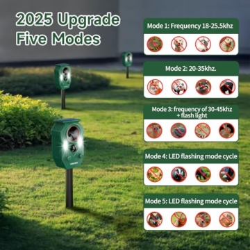 Solar Ultrasonic Animal Repellent for Yard and Garden