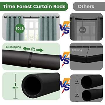 Time Forest Heavy Duty Curtain Rods for Windows 28 to 48 Inch,Modern Design,Black Adjustable length Telescoping Design with 2 Rods for Bedroom Kitchen