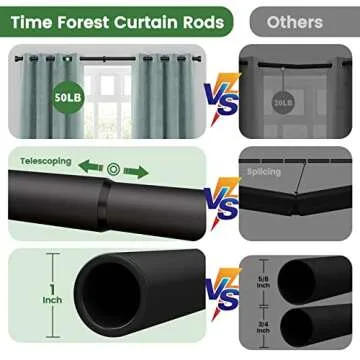 Time Forest Heavy Duty Curtain Rods for Windows 28 to 48 Inch,Modern Design,Black Adjustable length Telescoping Design with 2 Rods for Bedroom Kitchen