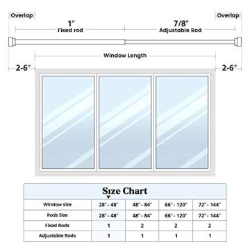 Time Forest Heavy Duty Curtain Rods for Windows 28 to 48 Inch,Modern Design,Black Adjustable length Telescoping Design with 2 Rods for Bedroom Kitchen