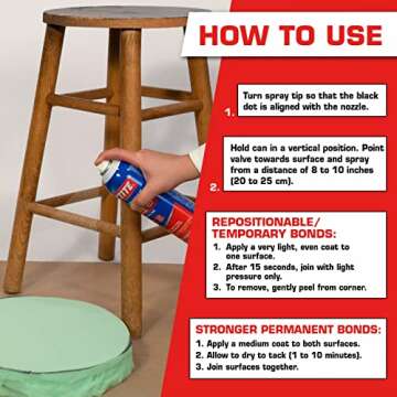 13.5 oz Loctite 2235317 Loctite High Performance Spray Adhesive