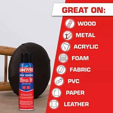 13.5 oz Loctite 2235317 Loctite High Performance Spray Adhesive