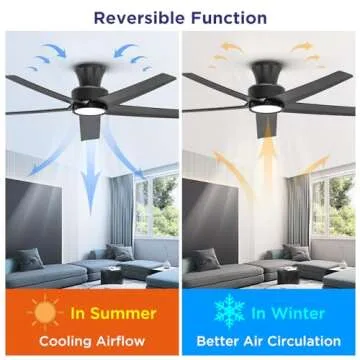 ocioc 52 inch Ceiling Fans with Lights