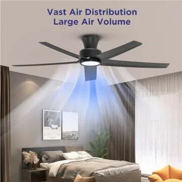 ocioc 52 inch Ceiling Fans with Lights