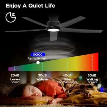 ocioc 52 inch Ceiling Fans with Lights
