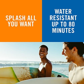 Banana Boat Sport SPF 50 Lip Sunscreen 2 Pack for Sun Protection