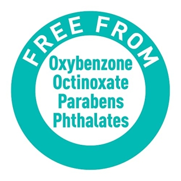 Banana Boat Sport SPF 50 Lip Sunscreen 2 Pack for Sun Protection