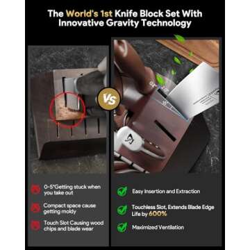 CoquusAid Knife Set, New 15° Beveled Easy Insert, 15 Pcs Kitchen Knife Block Set with Block and Sharpener, German Vacuum Oil Cooled Crafted, Countertop-Free Steak Knife Set, Stainless Steel Brown