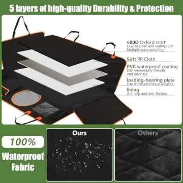 Sturdy Dog Car Seat Extender for Comfort and Safety