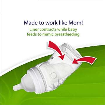 Playtex Nurser Drop-Ins: Ease Baby Feeding Transition