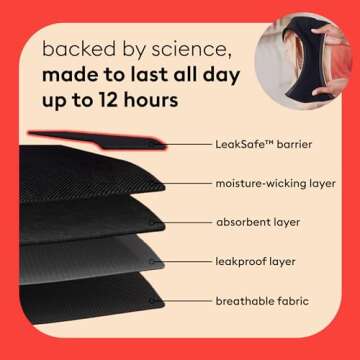 THINX Ultra-Soft Period Underwear, Overnight Boy-Shorts Leakproof Underwear for Women, Holds Up to 12 Regular Tampons, FSA HSA Approved Period Underwear for Women, Reusable & Controls Odor, Black, M