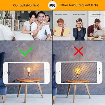 Boncoo Vintage LED Edison Bulb - Dimmable & Energy Efficient