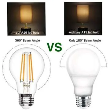 Boncoo Vintage LED Edison Bulb - Dimmable & Energy Efficient