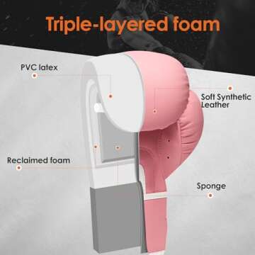 MaxxMMA Pro Training Boxing Gloves Men Women, Muay Thai, Kickboxing Punching Bag Fight Gloves, Sparring Heavy Bag Workout Gloves