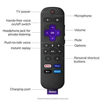 Roku Streaming Stick 4K+ with Voice Remote Pro