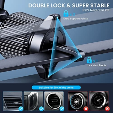 BIPOPIBO 3-in-1 Universal Car Phone Mount for Safe Driving