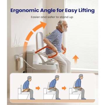 VOCIC Electric Raised Toilet Seat, Electric Toilet Seat Lift, Powered Toilet Seat Riser with Handles, Toilet Lift Seat for Elderly, Support to 330LBS, AX12