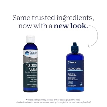 Trace Minerals 40,000 Volts Liquid Electrolyte Drops