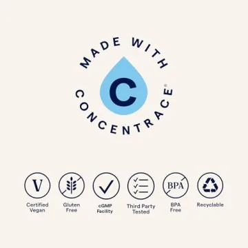 Trace Minerals 40,000 Volts Liquid Electrolyte Drops