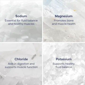 Trace Minerals 40,000 Volts Liquid Electrolyte Drops