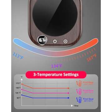 Mug Warmer,40W Coffee Mug Warmer for Desk with Temperature Display, 4 H Auto Shut Off, 3 Temp Settings & 1-12H Timer, Smart Electric Beverage Warmer for Coffee, Tea, Water, Milk and Coco(Wood Grain)
