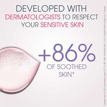 Bioderma Sensibio Micellar Cleansing and Makeup Removing Foaming Gel for Sensitive Skin