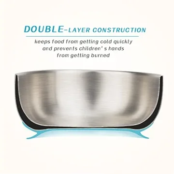 MR. CHOU Baby Bowls - Safe & Stylish for Toddlers