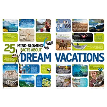 5,000 Awesome Facts (About Everything!) Book for Kids