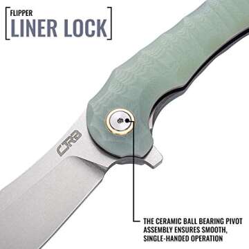 Cjrb Mangrove Folder 3.53 In Blade Nature G-10 Handle