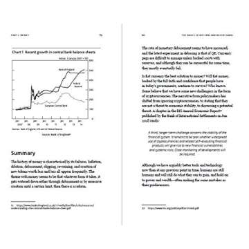 The Basics of Bitcoins and Blockchains: An Introduction to Cryptocurrencies and the Technology that Powers Them (Cryptography, Derivatives Investments, Futures Trading, Digital Assets, NFT)