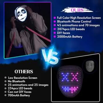 Transforming LED Mask for Halloween Fun and Parties