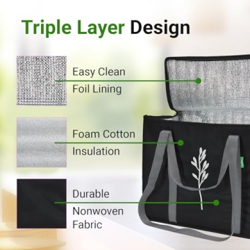 Green Bulldog 2Pack Insulated Grocery Bags – Foldable Reusable Cooler Bags with Handles for Everyday Use, Groceries, Food Delivery, and Shopping – 16”x9”x13”, Black