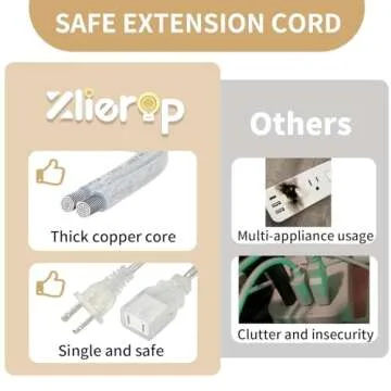 Zlierop 15 Ft Clear Extension Cord - 2 Pack, UL-Certified