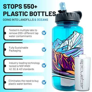 Epic Water Filters Nalgene OG Water Bottle with Filter, USA Made, BPA Free, Removes 99.99% Tap Water Contaminants, Forever Chemicals, Leggitt Art, 32 oz