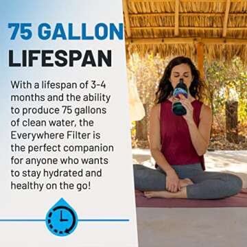 Epic Water Filters Nalgene OG Water Bottle with Filter, USA Made, BPA Free, Removes 99.99% Tap Water Contaminants, Forever Chemicals, Leggitt Art, 32 oz