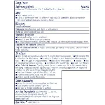 Coppertone Kids SPF 50 Sunscreen Spray Easy Application