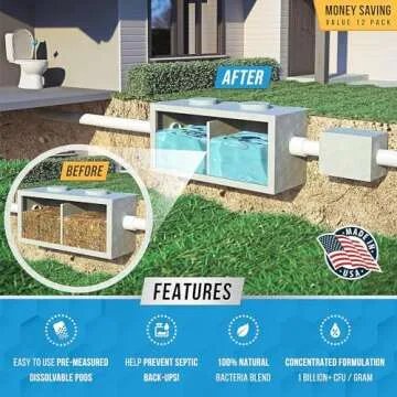 ACTIVE RV Holding Tank Digester Treatment and Septic Tank Treatment Pods Bundle - Includes 32oz RV Black Tank Treatment and 12 Month Supply Septic Tank Treatment Pods