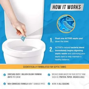 ACTIVE RV Holding Tank Digester Treatment and Septic Tank Treatment Pods Bundle - Includes 32oz RV Black Tank Treatment and 12 Month Supply Septic Tank Treatment Pods