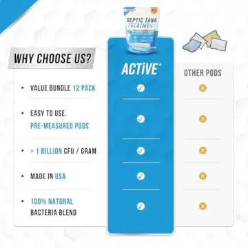 ACTIVE RV Holding Tank Digester Treatment and Septic Tank Treatment Pods Bundle - Includes 32oz RV Black Tank Treatment and 12 Month Supply Septic Tank Treatment Pods